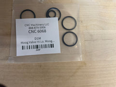 CNC 6068